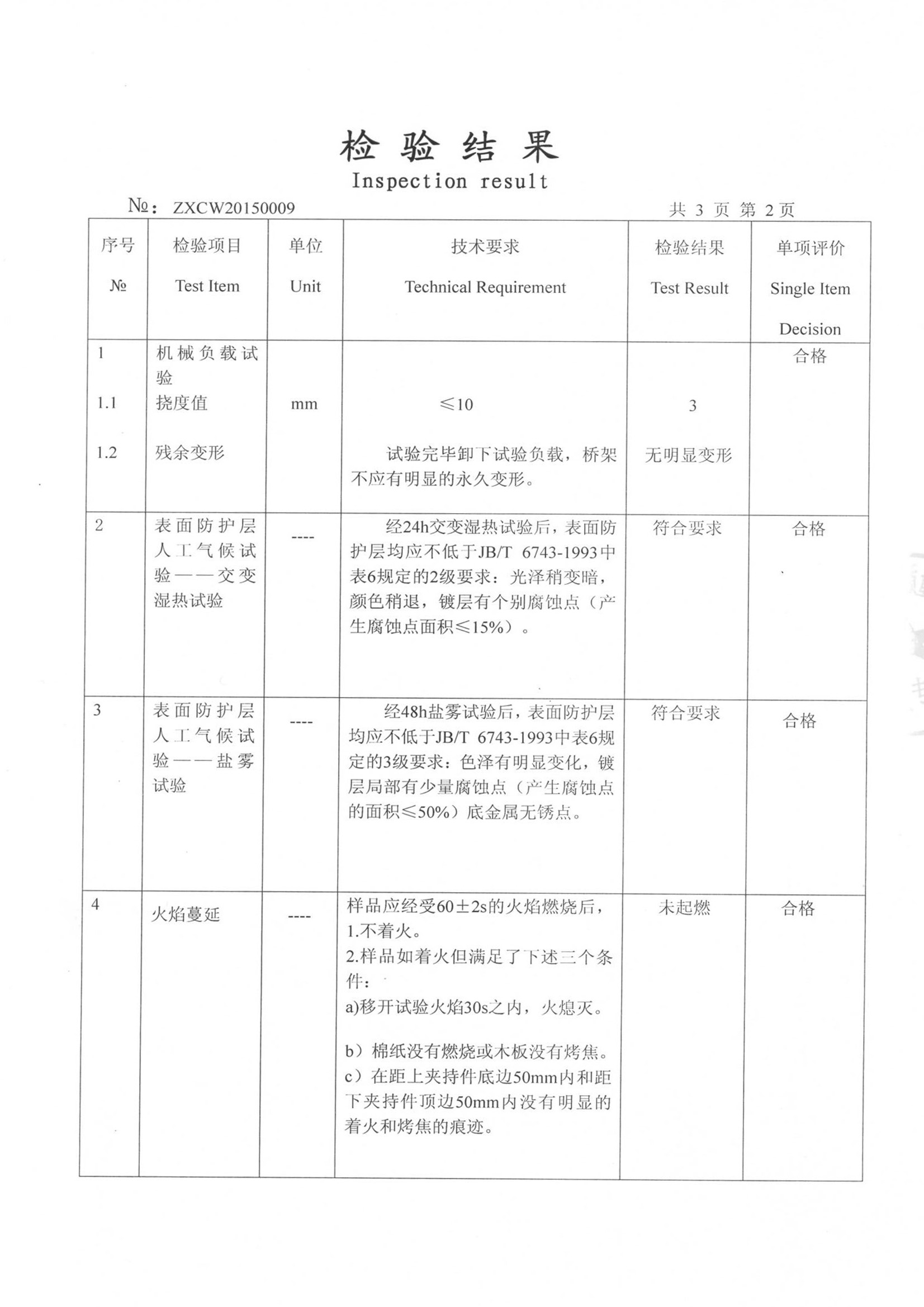 玻璃鋼橋架檢驗(yàn)報(bào)告