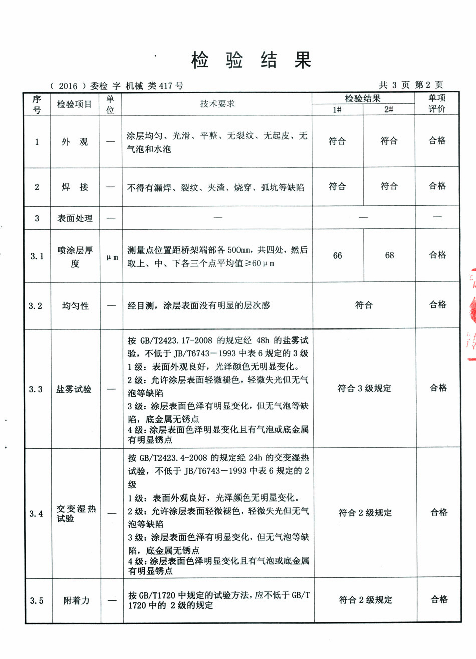 噴塑橋架檢驗報告