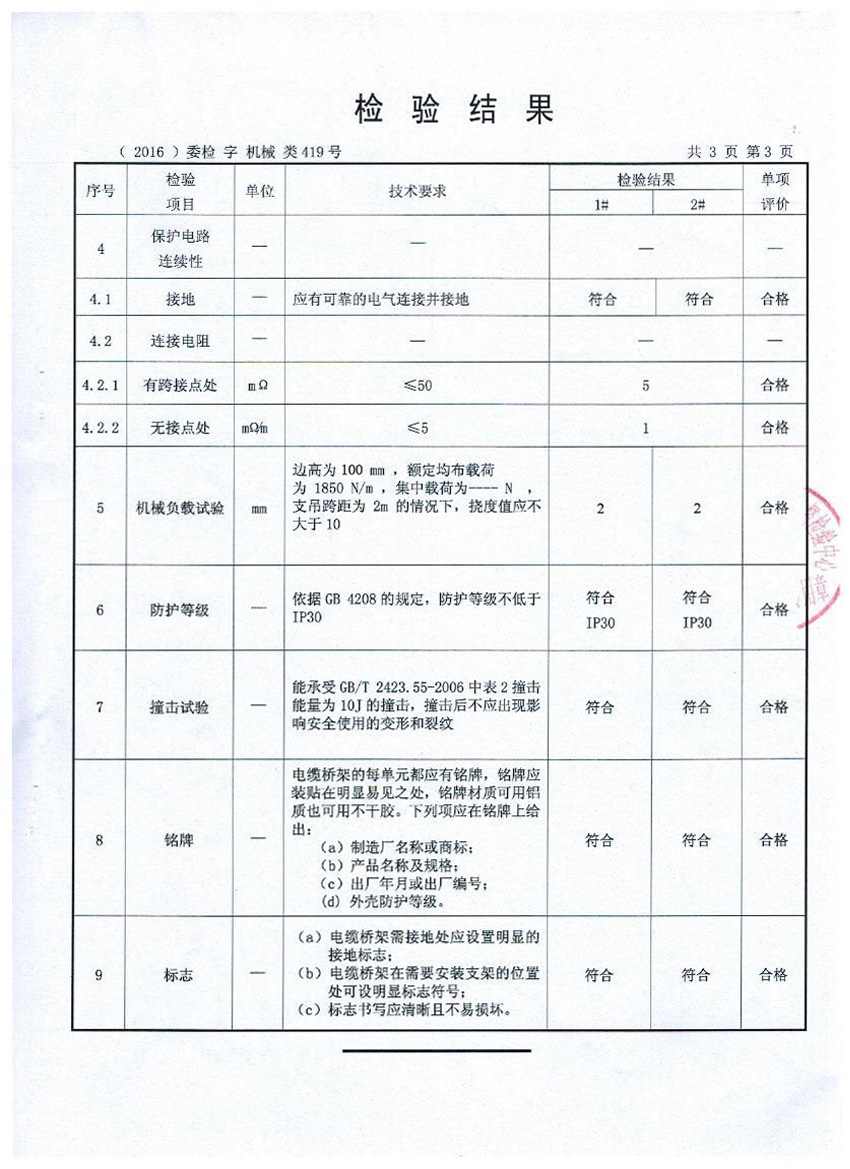 熱鍍鋅橋架檢驗報告
