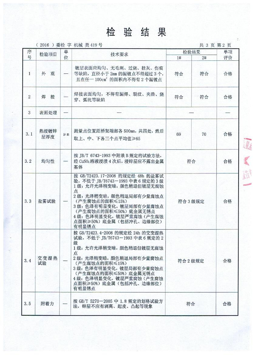 熱鍍鋅橋架檢驗報告