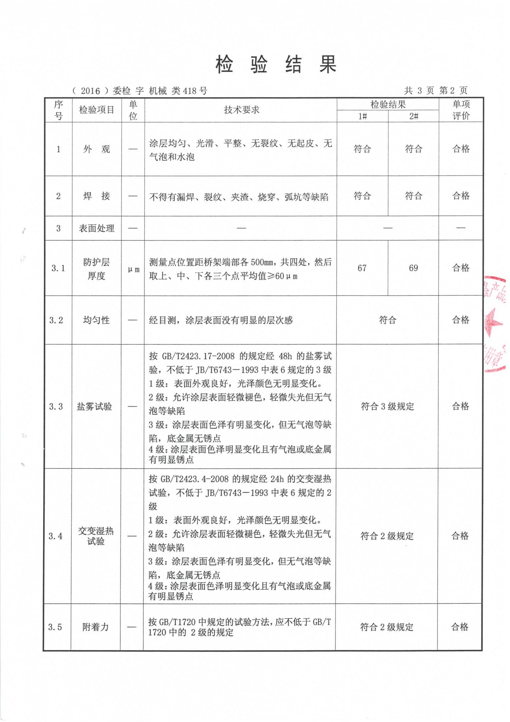 防火橋架檢驗(yàn)報(bào)告